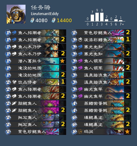 炉石传说LieutenantEddy任务骑卡组代码分享