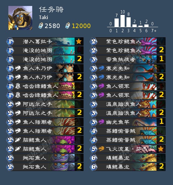 炉石传说Taki任务骑卡组代码分享