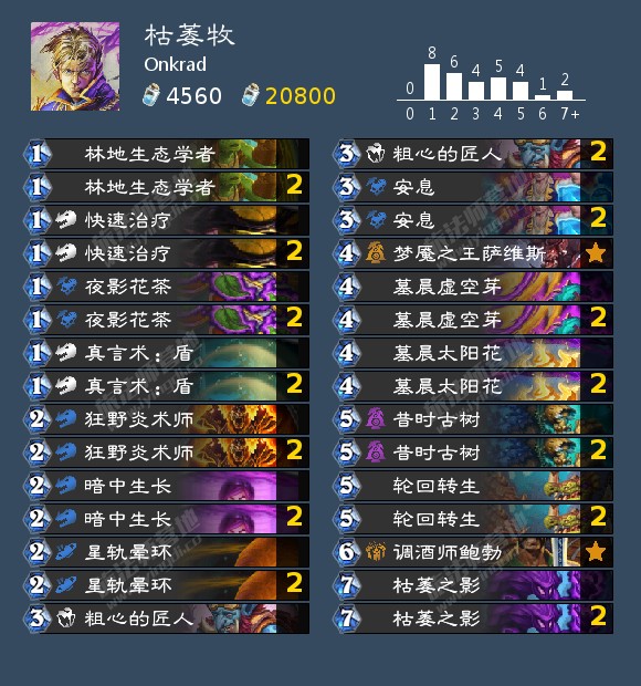 炉石传说Onkrad枯萎牧卡组代码分享