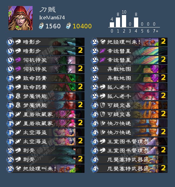 炉石传说IceMan674刀贼卡组代码分享
