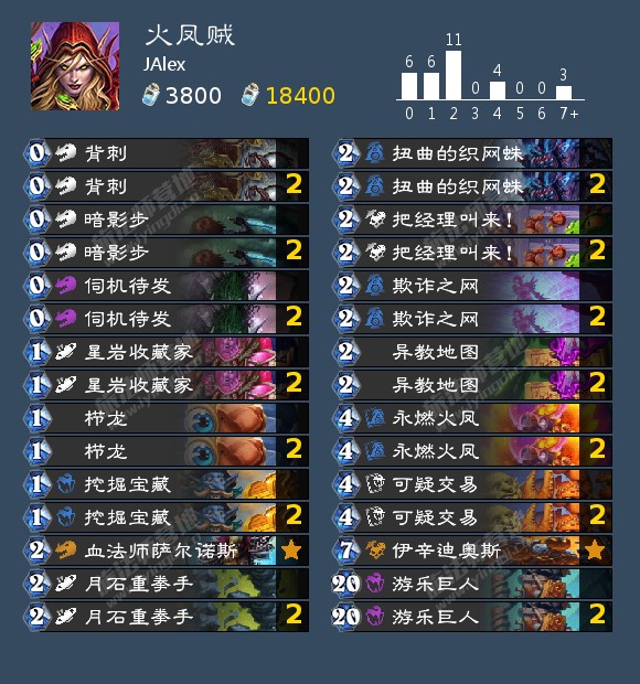 炉石传说JAlex火凤贼卡组代码分享
