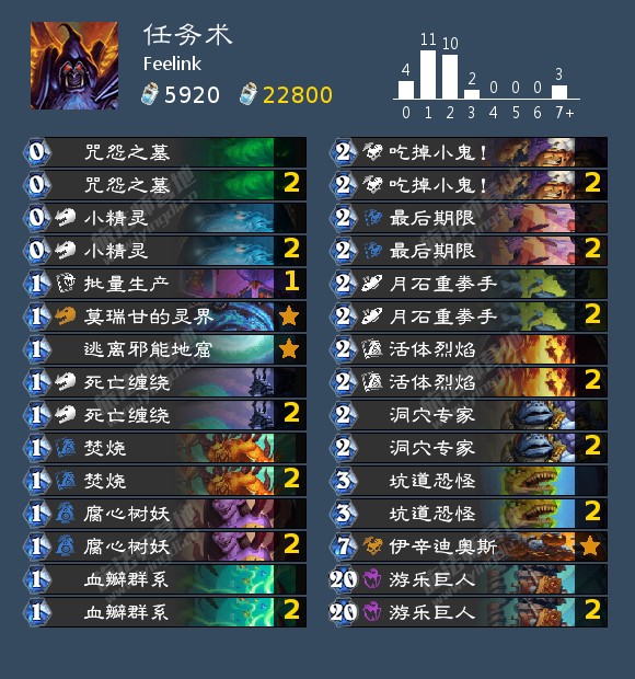 炉石传说Feelink任务术卡组代码分享