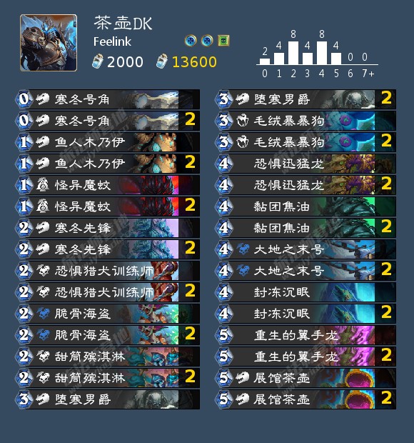炉石传说Feelink茶壶DK卡组代码分享