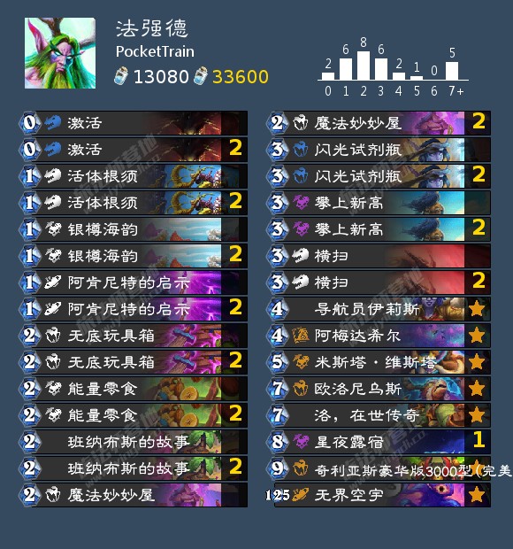 炉石传说PocketTrain法强德卡组代码分享