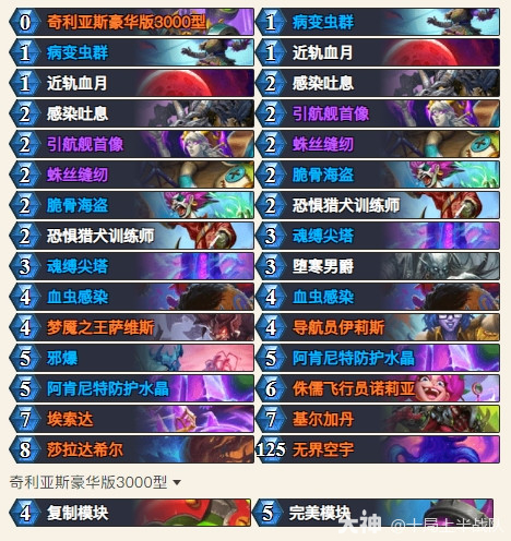 炉石传说小浣熊星舰红红绿DK卡组代码一览