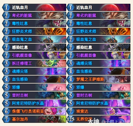 炉石传说小菜涛星舰三红DK卡组代码一览