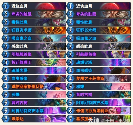 炉石传说桐人星舰三红DK卡组代码一览