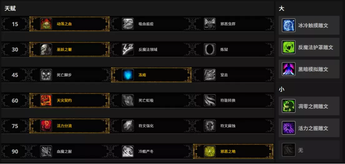 魔兽世界MOP怀旧服邪DKPVP攻略