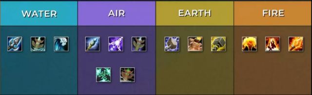 魔兽世界MOP怀旧服奶萨PVP攻略