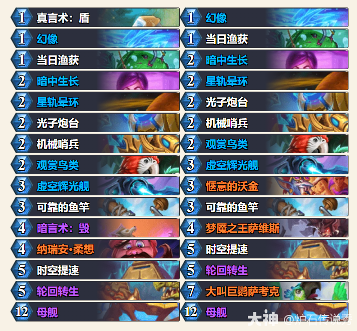 炉石传说lvge星灵牧卡组代码一览