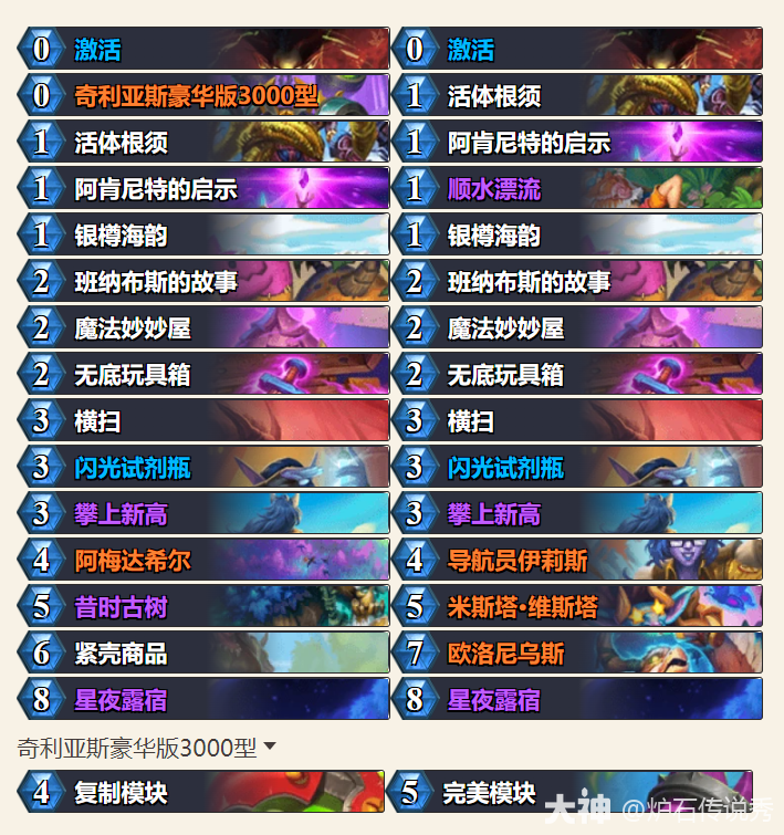 炉石传说夜雨霜法强德卡组代码一览