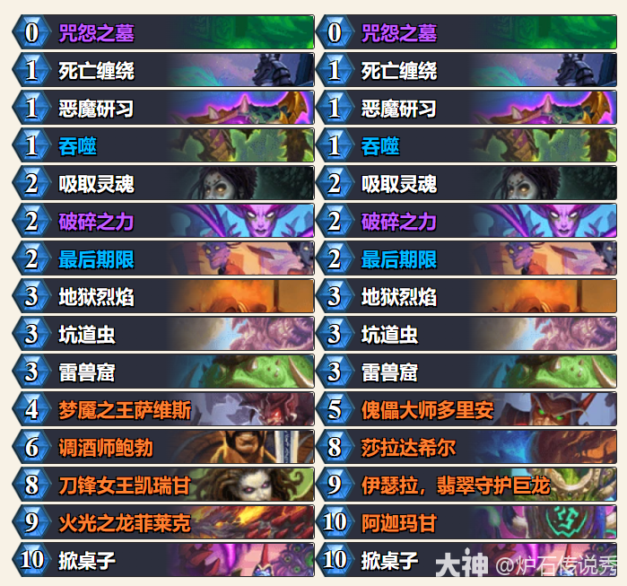 炉石传说云猪神术卡组代码一览