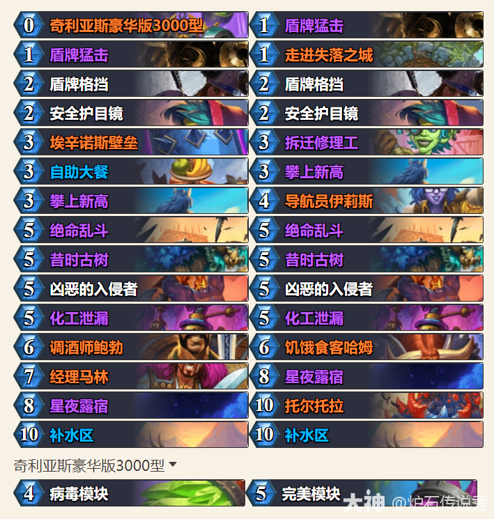 炉石传说雨神任务补水战卡组代码一览