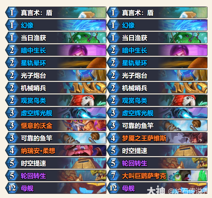 炉石传说雨神星灵牧卡组代码一览