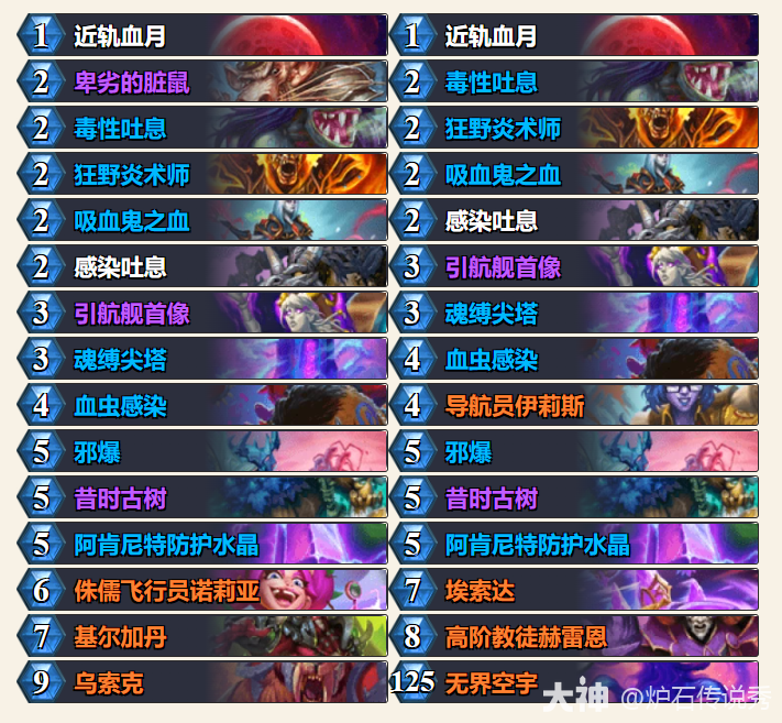 炉石传说雨神星舰DK卡组代码一览