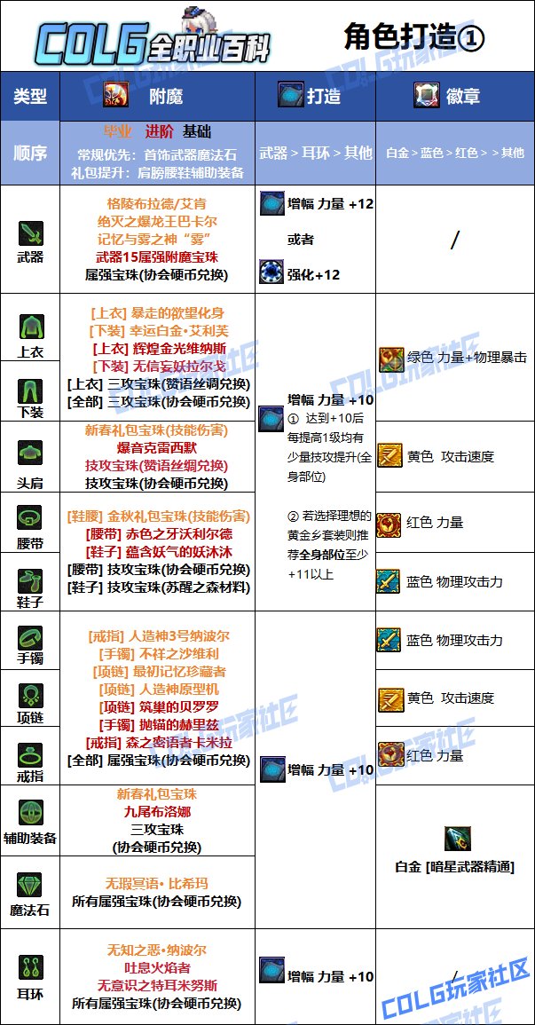 DNF夏日版本刺客毕业附魔推荐