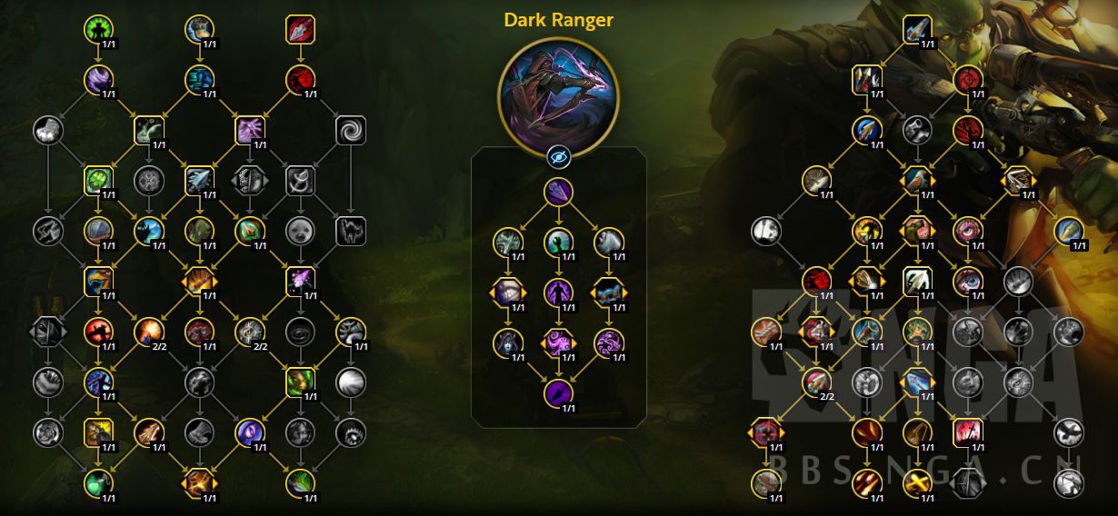 魔兽世界11.2射击猎天赋加点一览