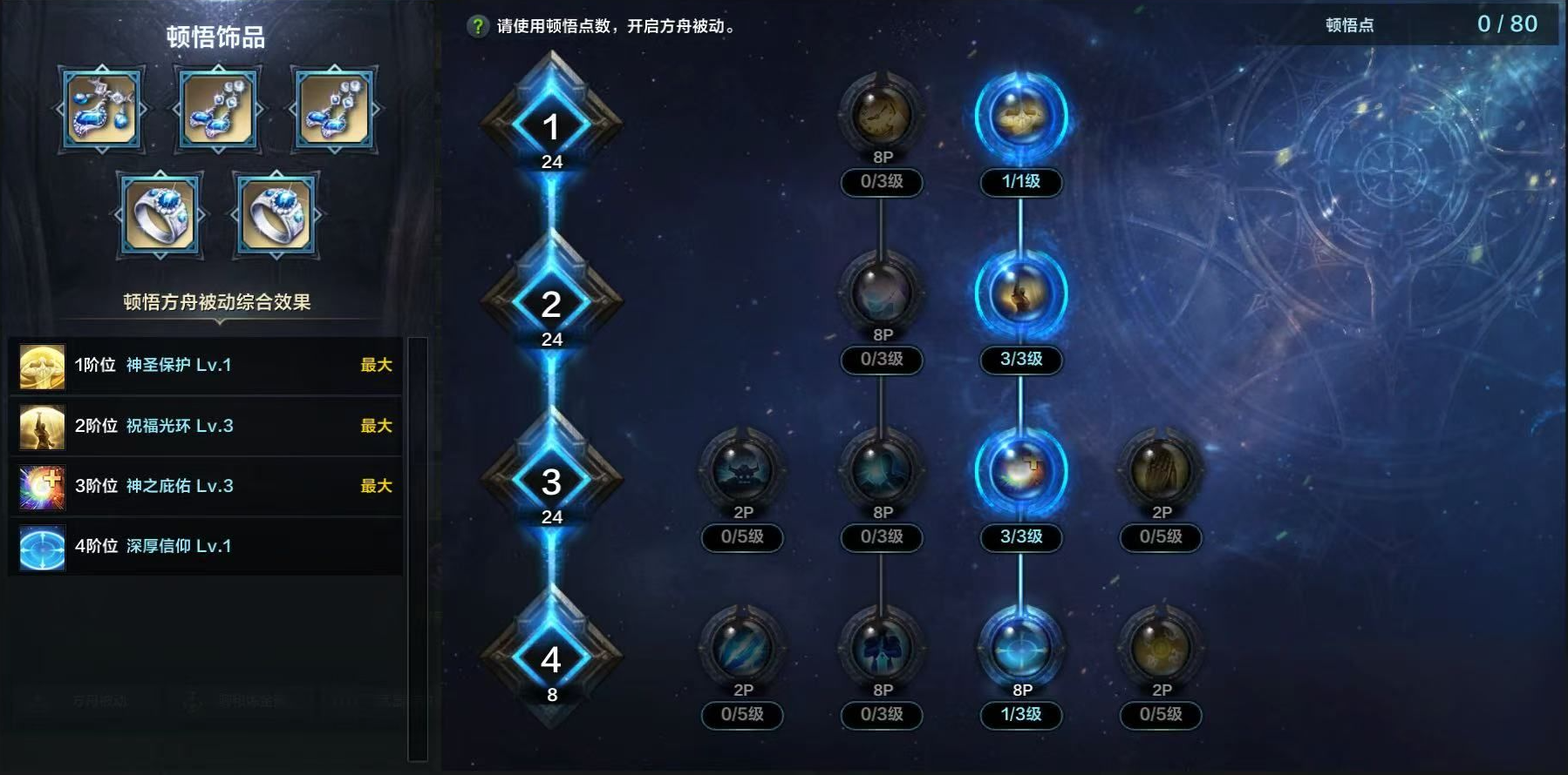 命运方舟圣骑士祝福光环职业特性加点攻略