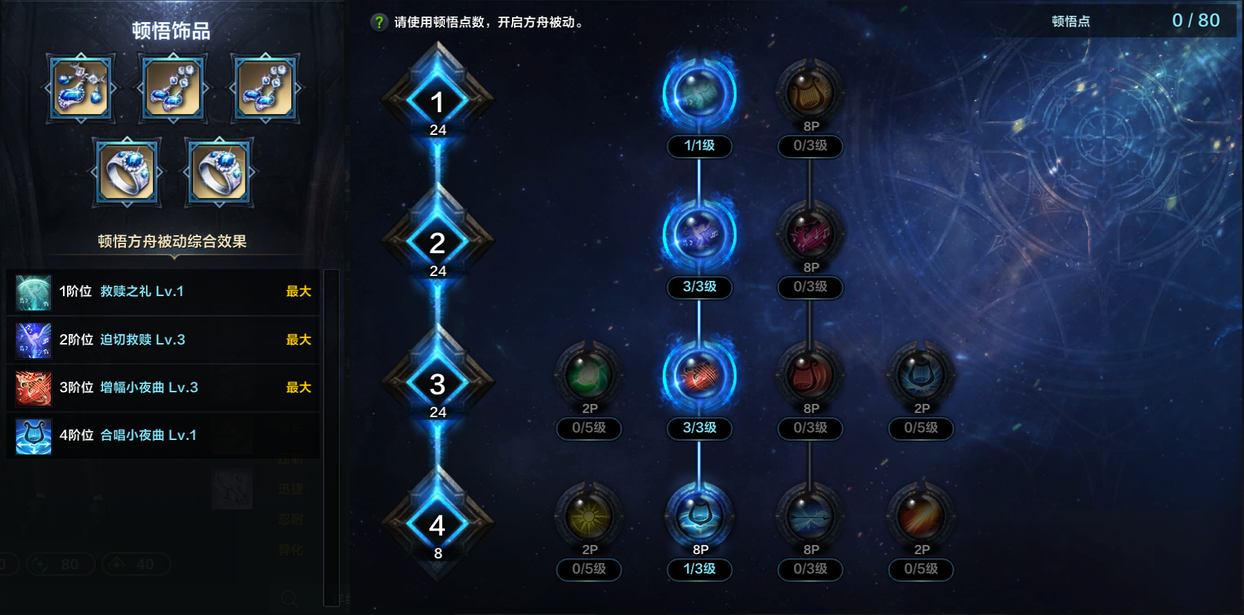 命运方舟吟游诗人迫切救赎职业特性加点攻略