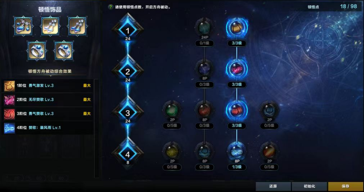 命运方舟吟游诗人勇气激发职业特性加点攻略