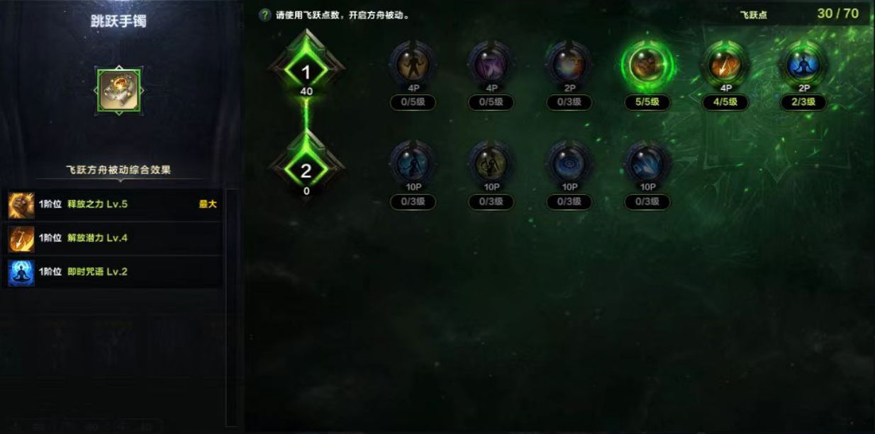 命运方舟吟游诗人勇气激发职业特性加点攻略