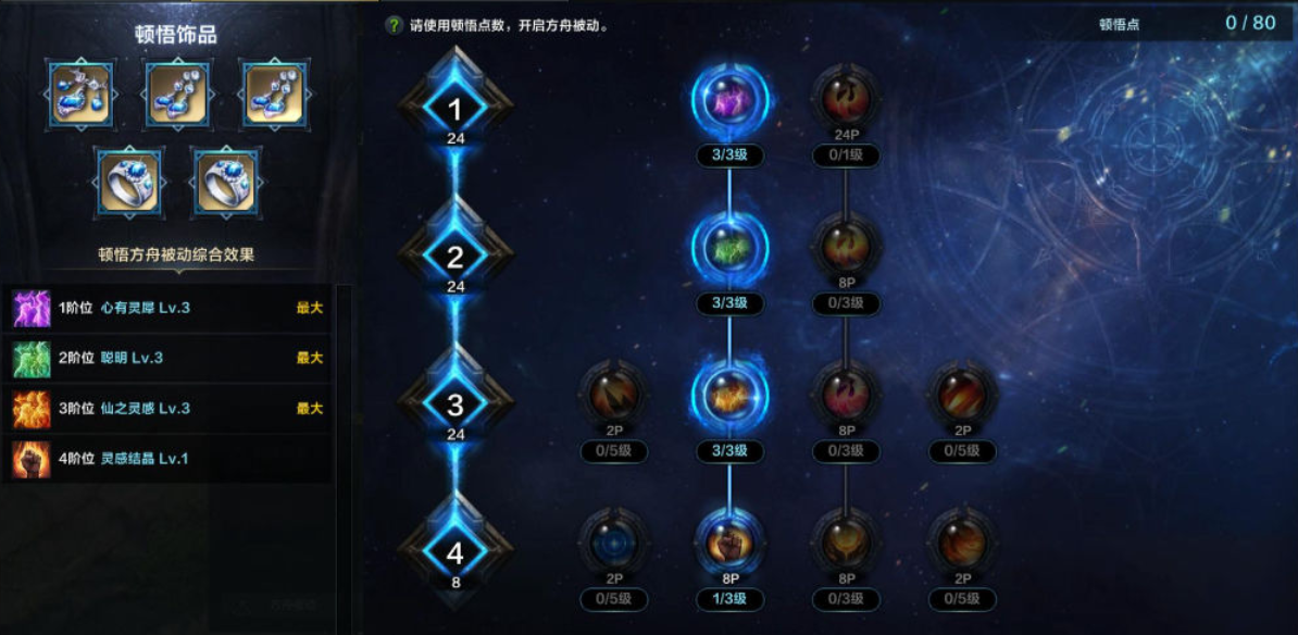 命运方舟召唤师心有灵犀职业特性加点攻略