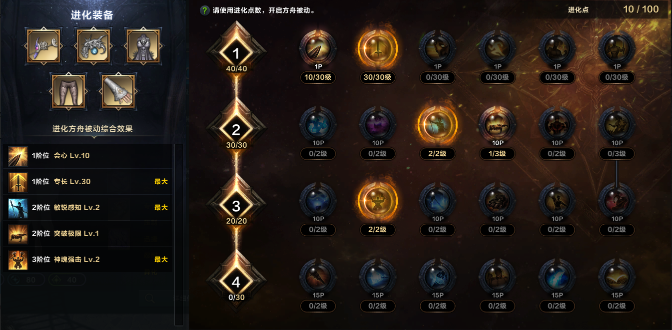 命运方舟气功师逆天之体职业特性加点攻略