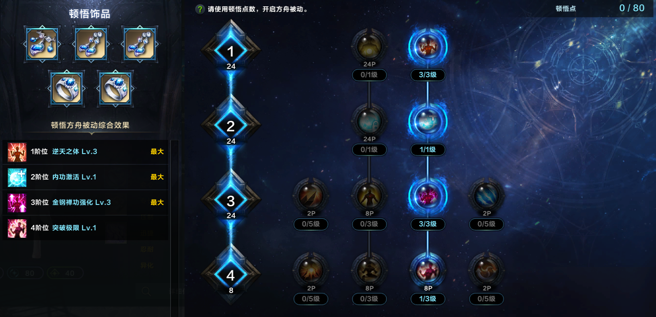 命运方舟气功师逆天之体职业特性加点攻略