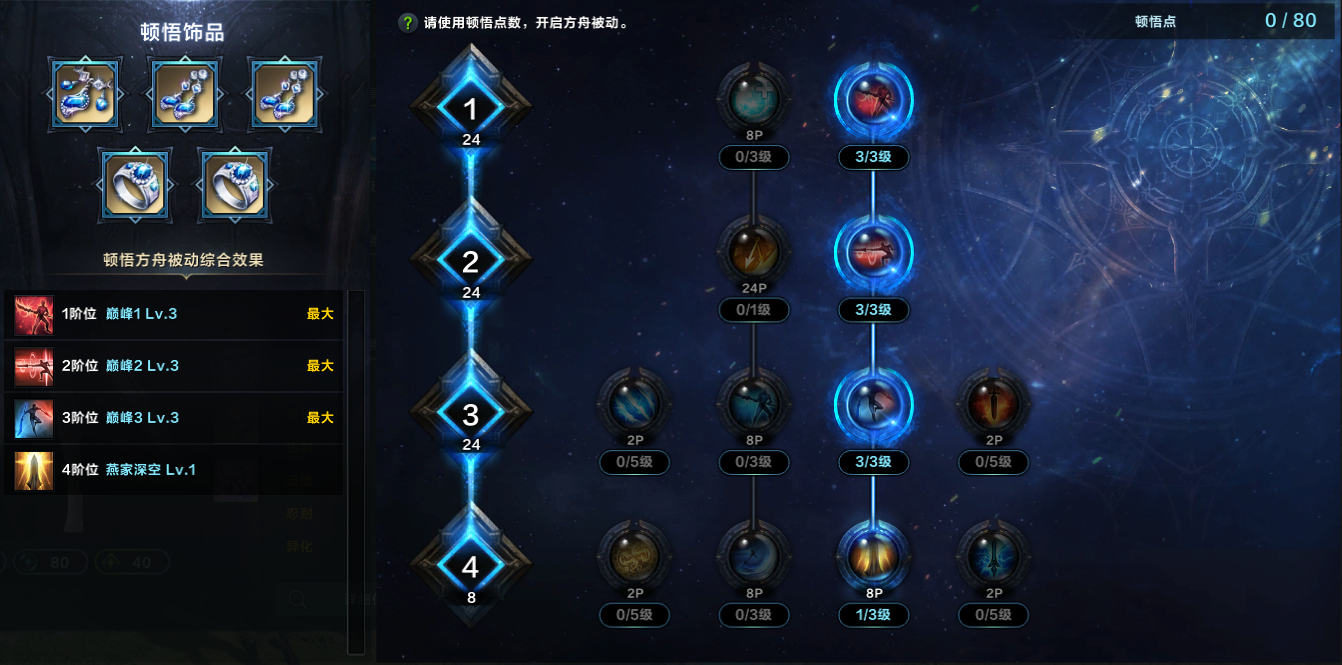 命运方舟枪术士巅峰职业特性加点攻略