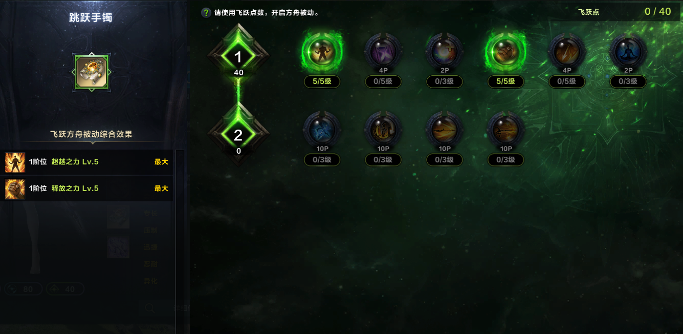 命运方舟枪术士巅峰职业特性加点攻略