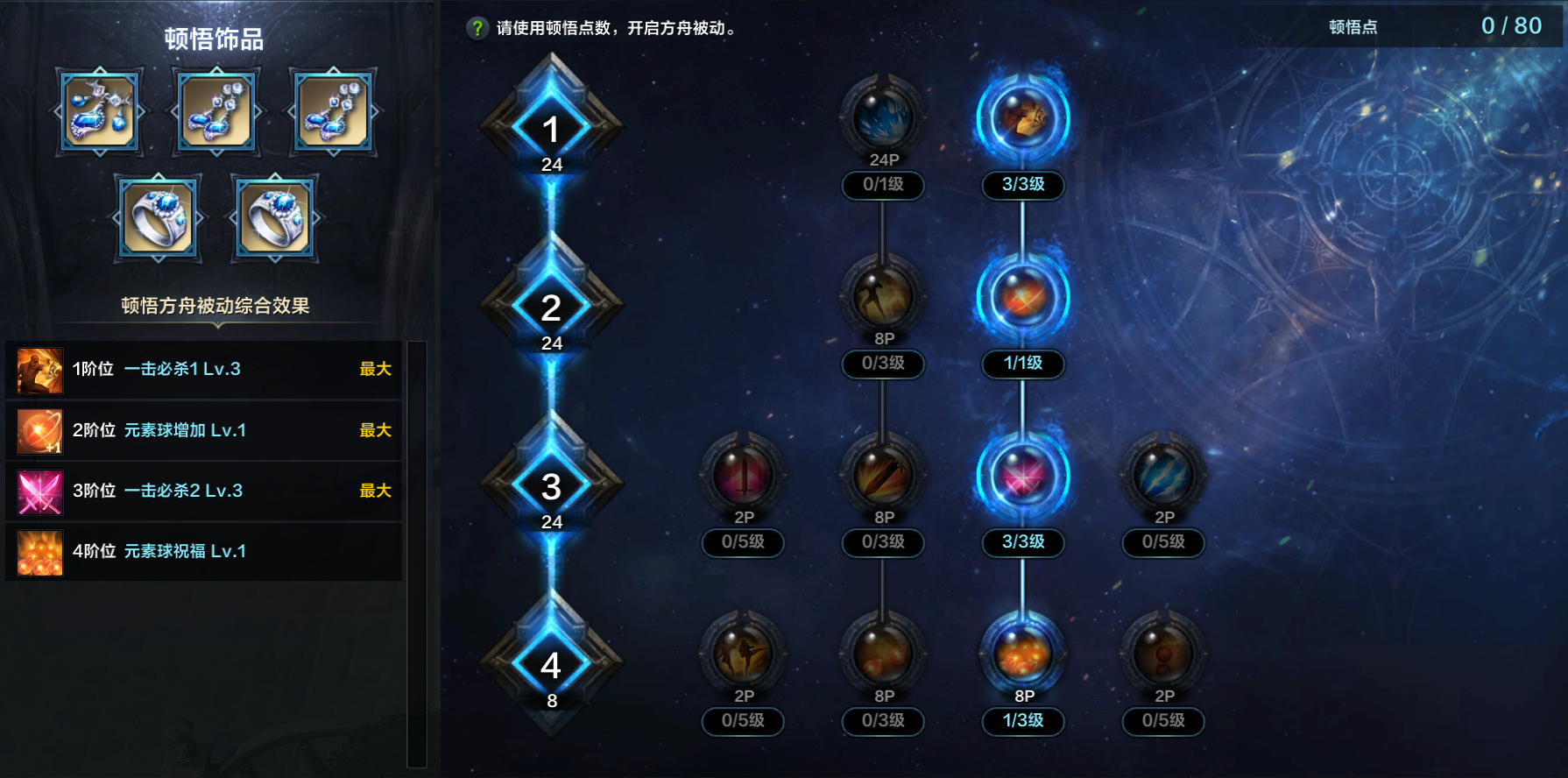 命运方舟战魂一击必杀职业特性加点攻略