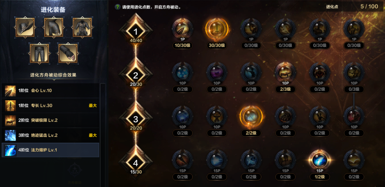 命运方舟猎魔人强化武器职业特性加点攻略