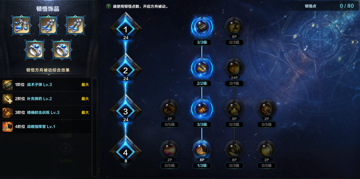 命运方舟猎魔人强化武器职业特性加点攻略