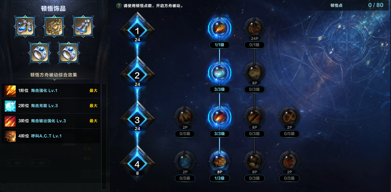 命运方舟枪炮大师炮击强化职业特性加点攻略