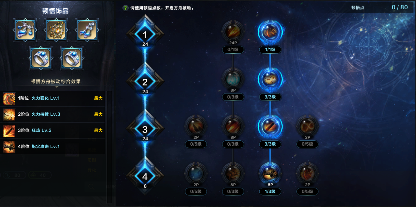 命运方舟枪炮大师火力强化职业特性加点攻略