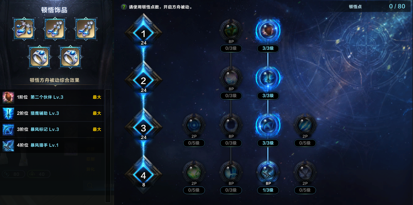 命运方舟鹰眼第二个伙伴职业特性加点攻略