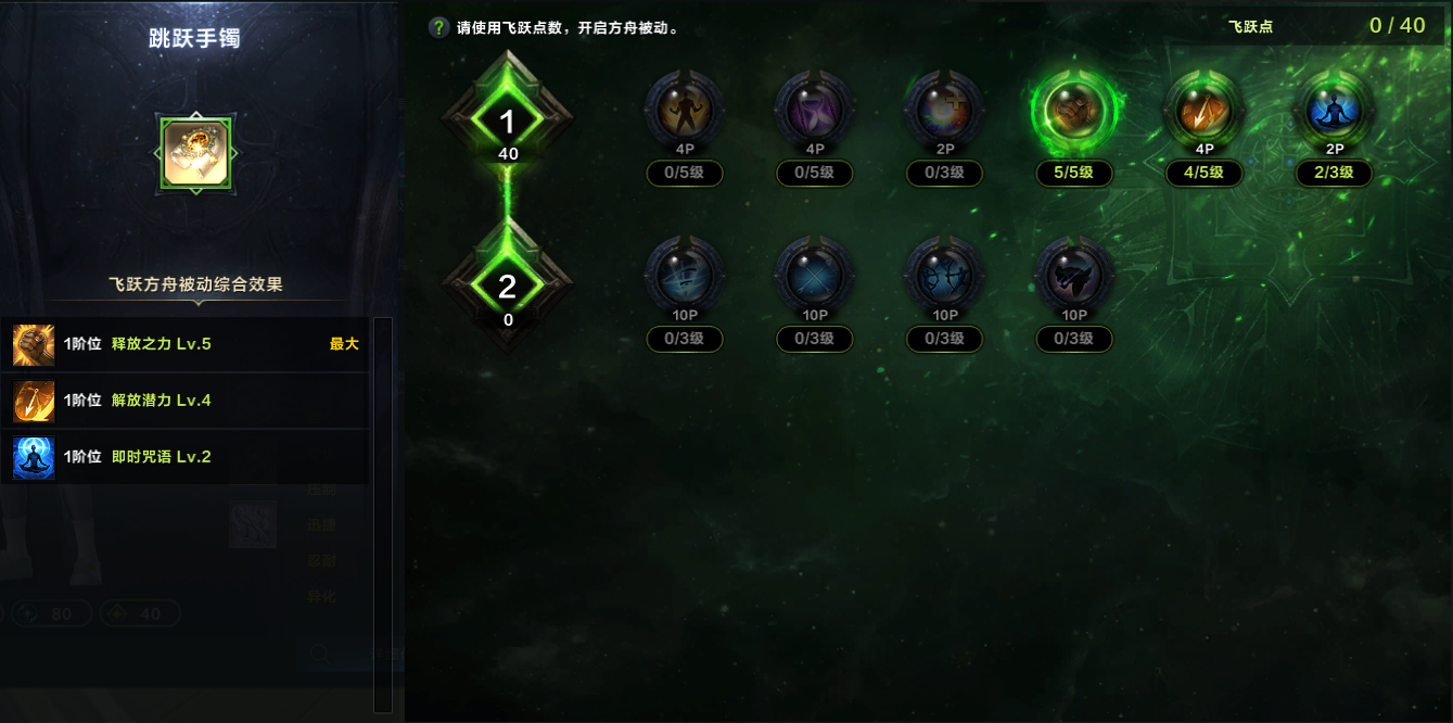 命运方舟鹰眼第二个伙伴职业特性加点攻略