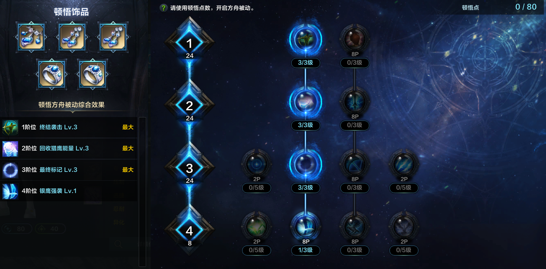 命运方舟鹰眼终结袭击职业特性加点攻略