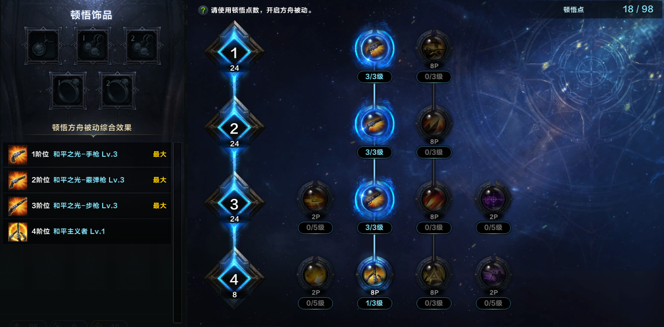 命运方舟荒漠枪手和平之光职业特性加点攻略