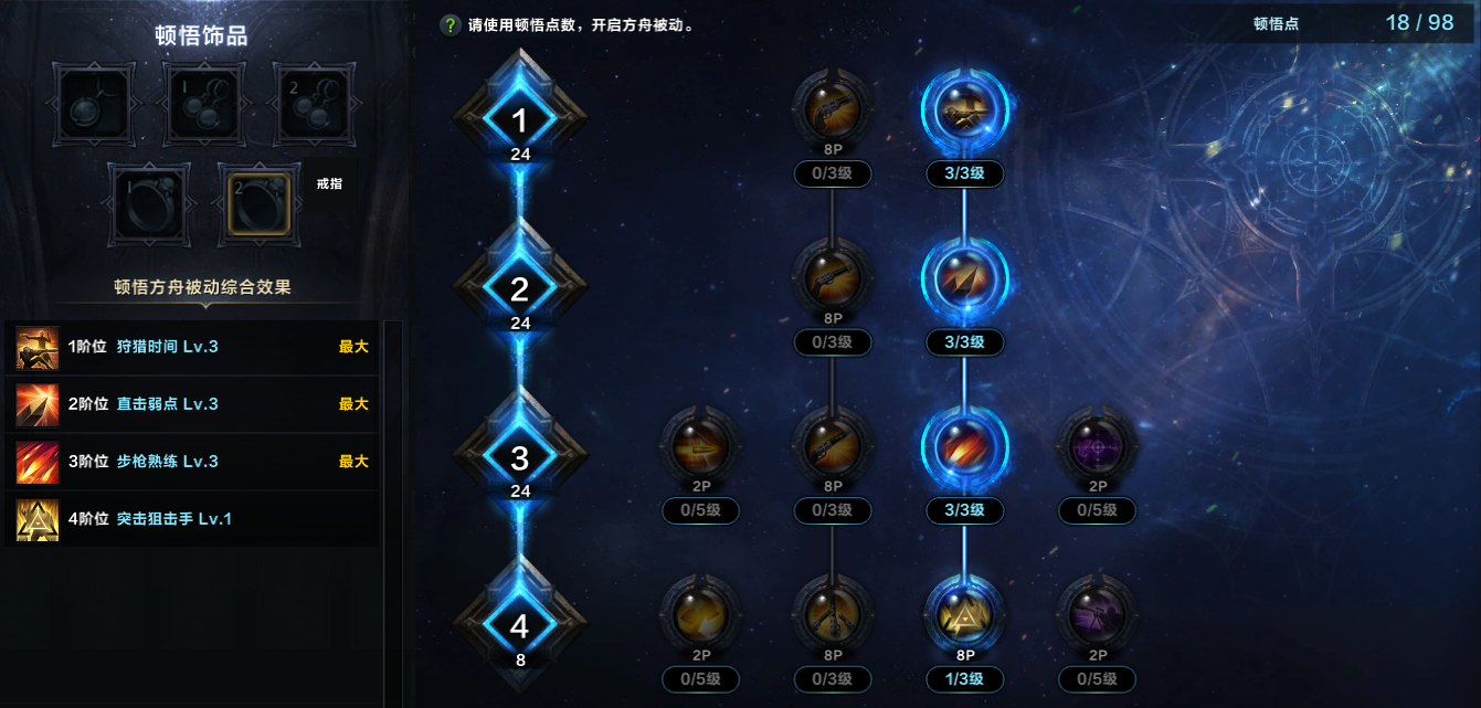 命运方舟荒漠枪手狩猎时间职业特性加点攻略