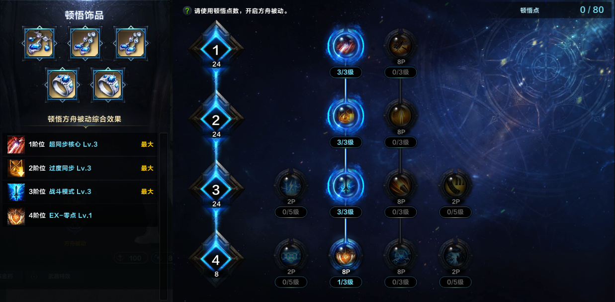 命运方舟机械师超同步核心职业特性加点攻略