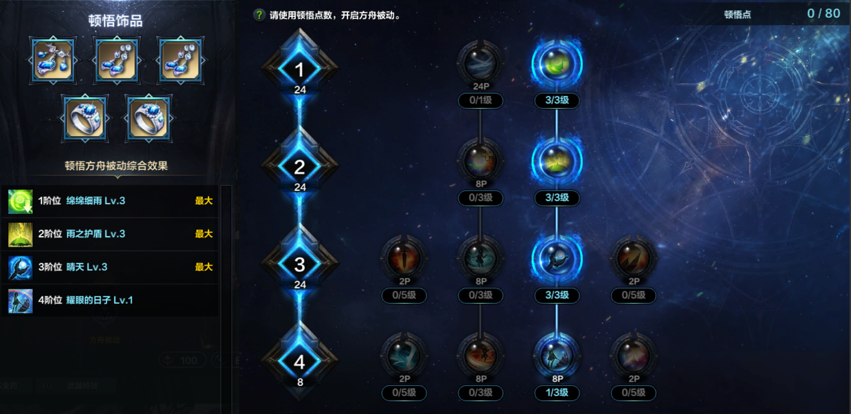 命运方舟幻雨绵绵细雨职业特性加点攻略