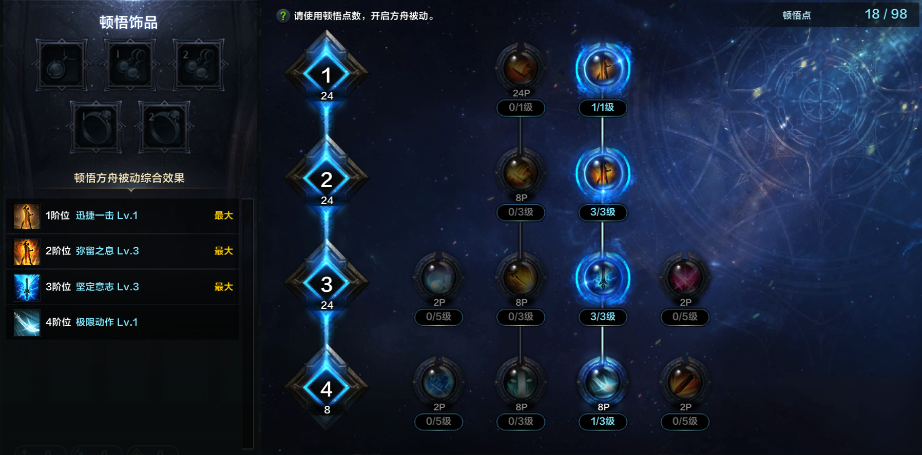 命运方舟银月刀锋弥留之息职业特性加点攻略