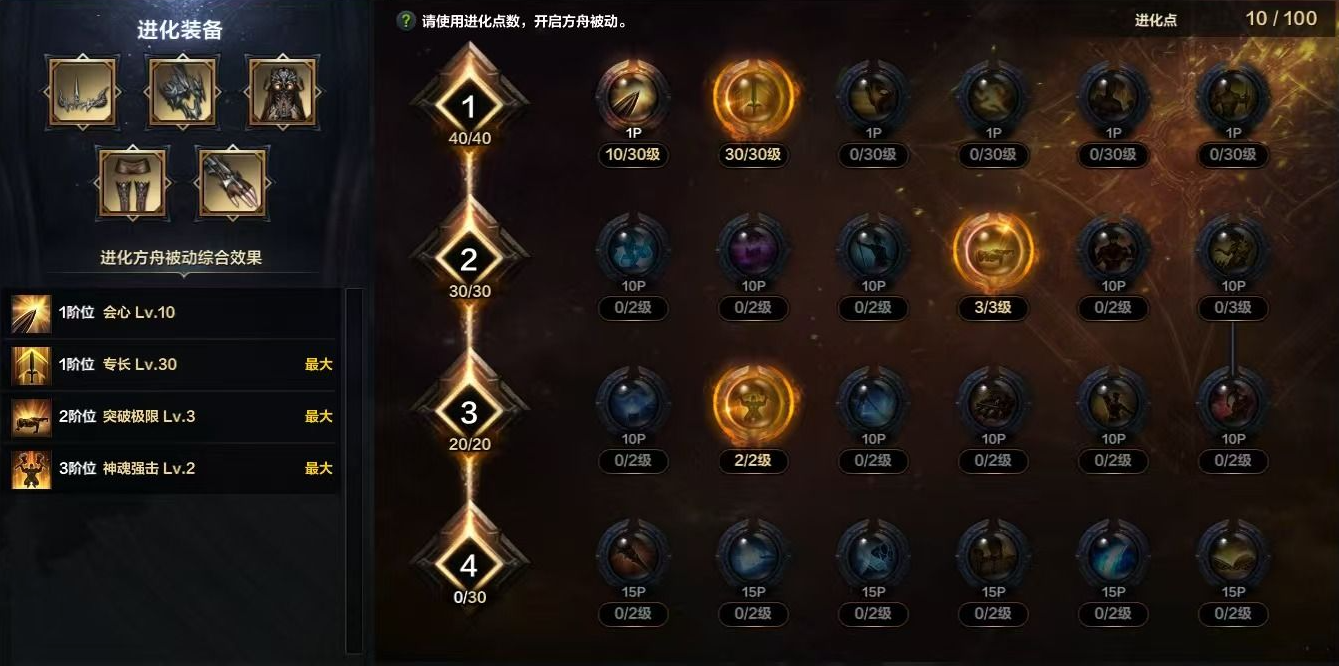 命运方舟恶魔利刃无尽冲动职业特性加点攻略