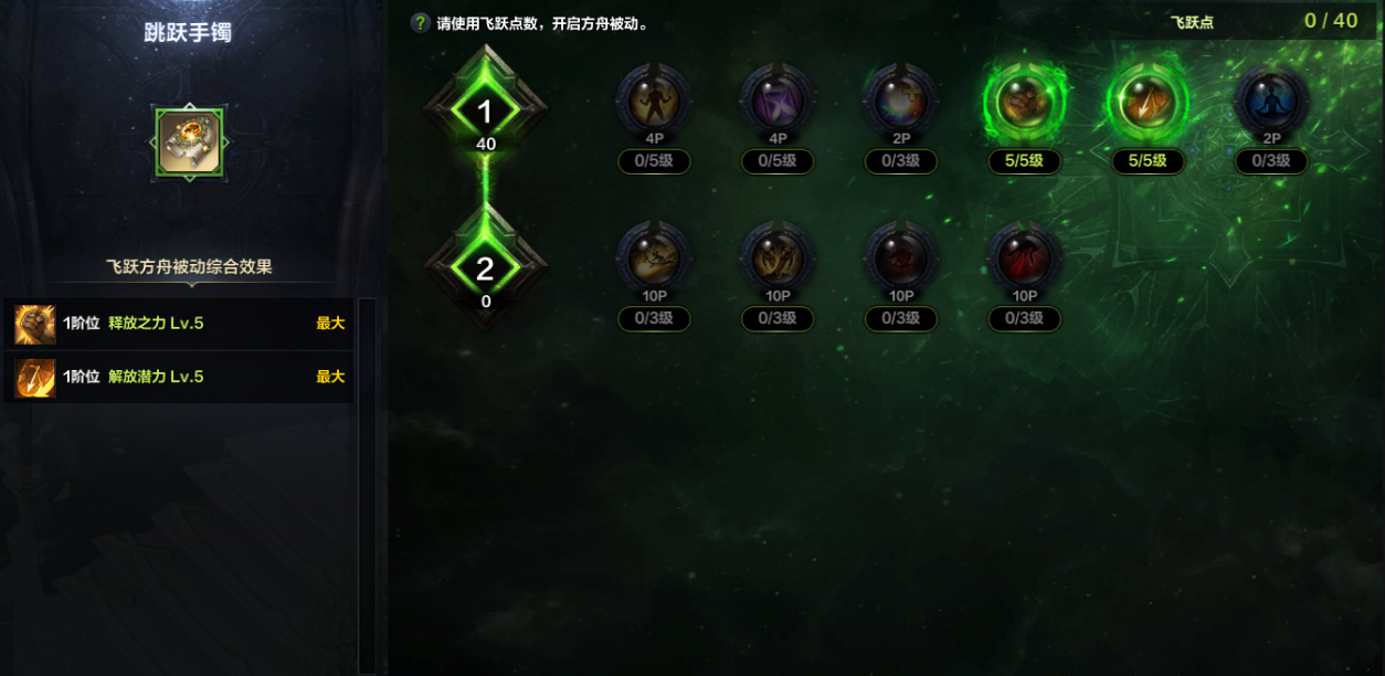 命运方舟恶魔利刃无尽冲动职业特性加点攻略