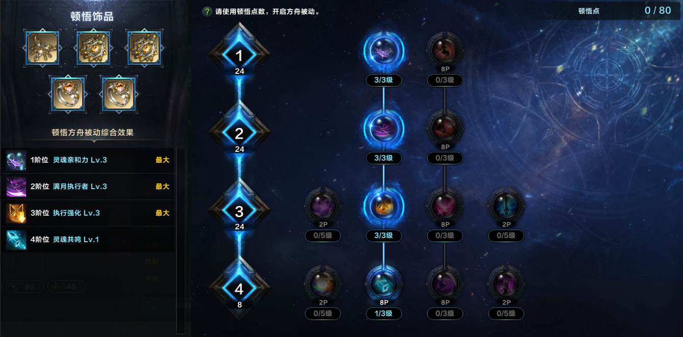 命运方舟噬魂者满月鬼门开职业特性加点攻略