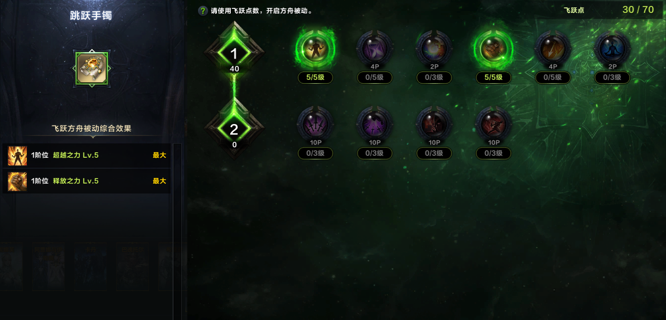 命运方舟暗影饥渴职业特性加点攻略