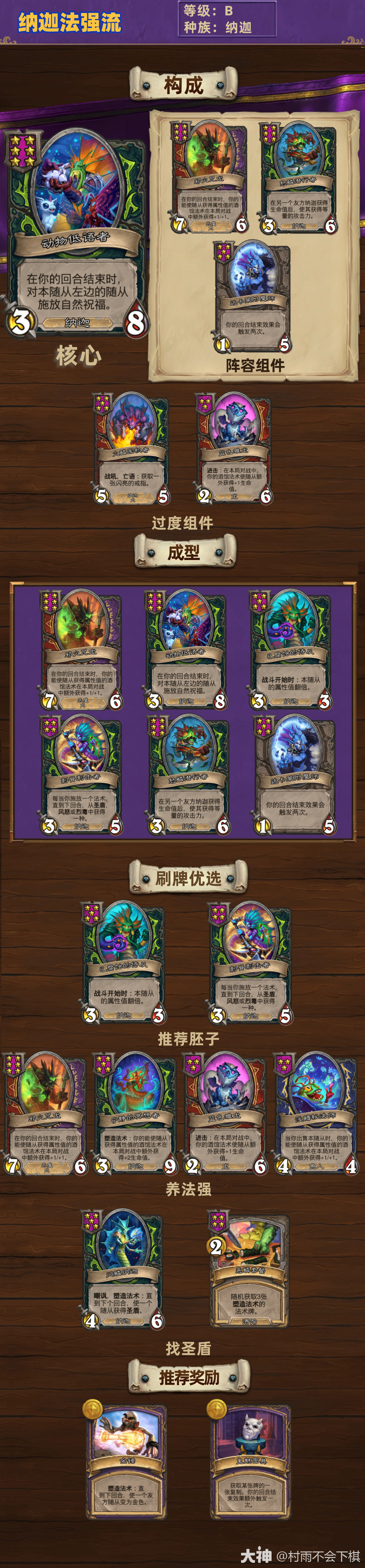 炉石传说酒馆战棋S11娜迦阵容推荐