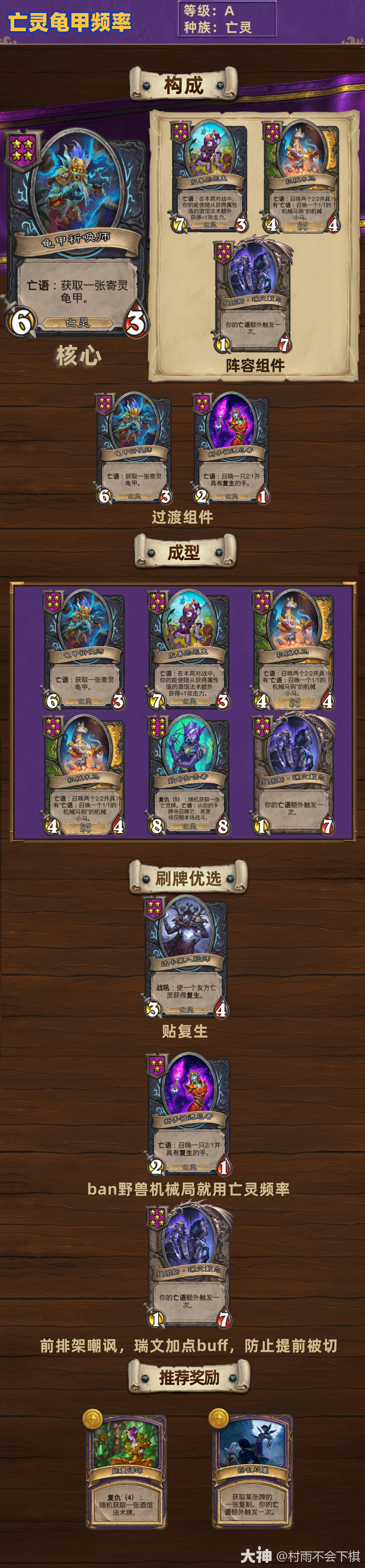 炉石传说酒馆战棋S11亡灵阵容推荐