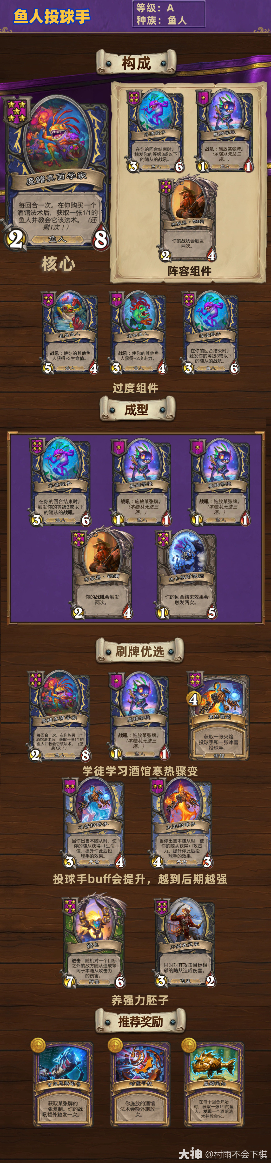 炉石传说酒馆战棋S11鱼人阵容推荐